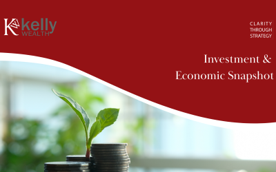 Investment & Economic Snapshot 2026 FY in review & outlook