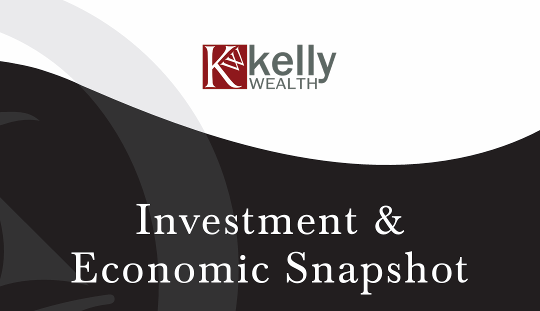 Investment & Economic Snapshot 2026 FY in review & outlook