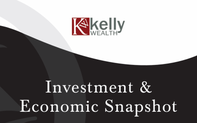 Investment & Economic Snapshot 2026 FY in review & outlook