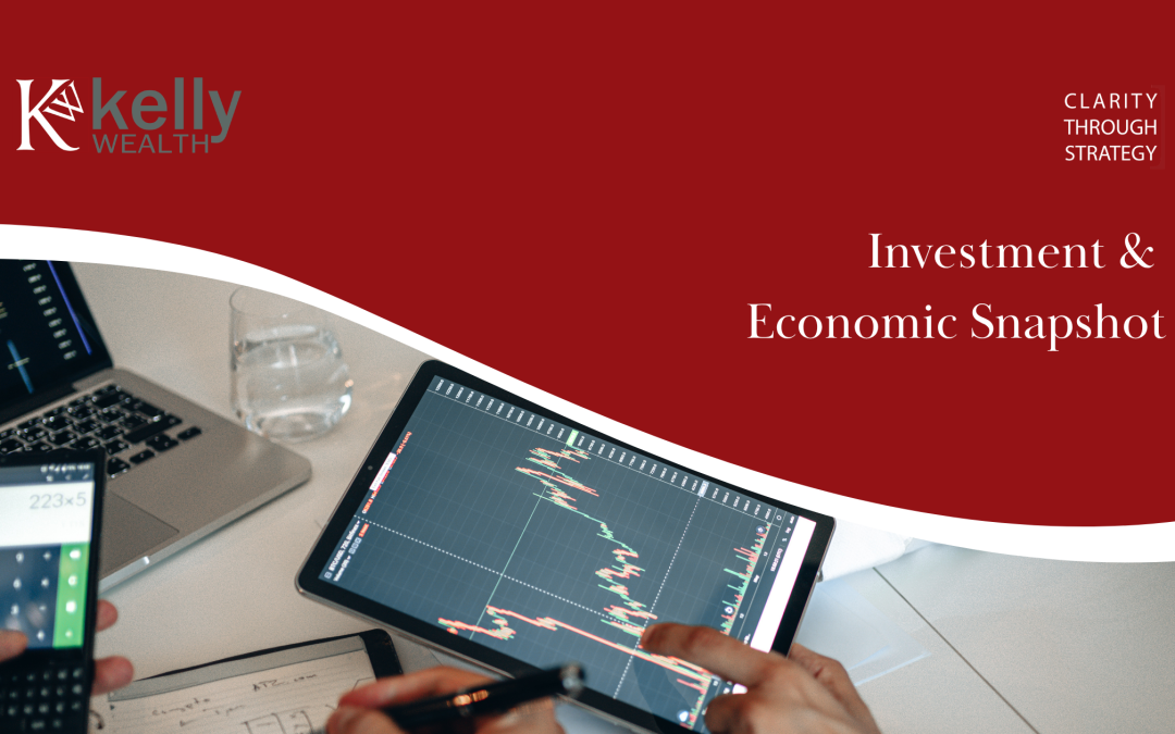 Investment & Economic Snapshot September 2026